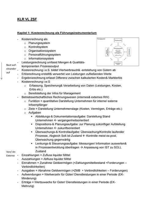 Kosten Und Leistungsrechnung Zsf Kap Klr Vl Zsf Kapitel