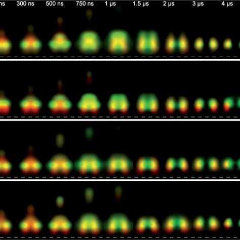 Temporal Evolutions Of The CN And C 2 Emission Intensities Of The Four