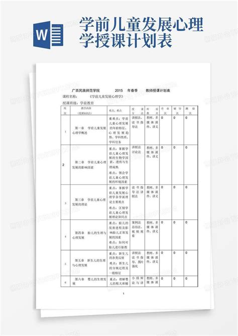 学前儿童发展心理学授课计划表 Word模板下载编号qpddzbdr熊猫办公