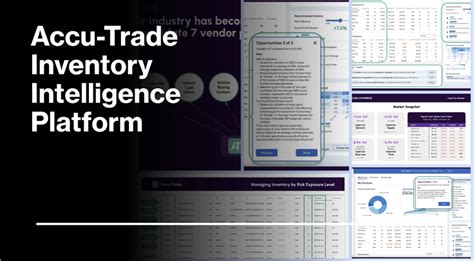 Future Of Used Car Inventory Management For Car Dealers