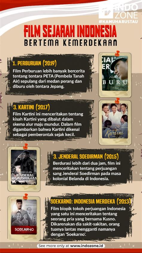 Film Sejarah Indonesia Bertema Kemerdekaan, | Indozone.id