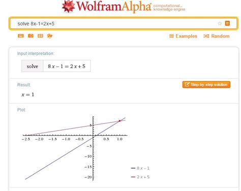 Wolfram Alpha Equation Solving Tessshebaylo