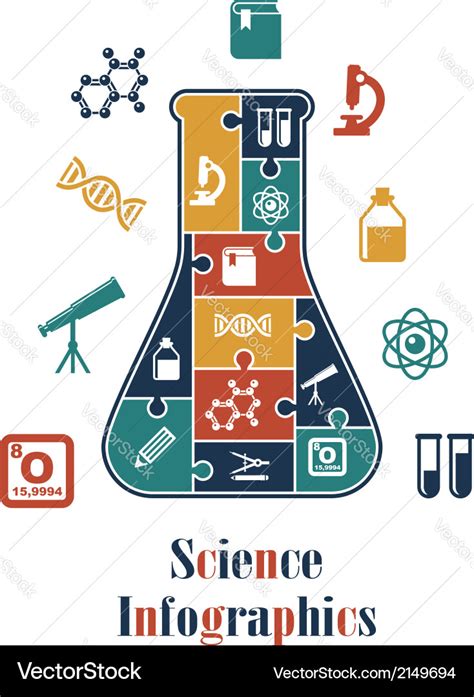 Life science infographic - dikiol