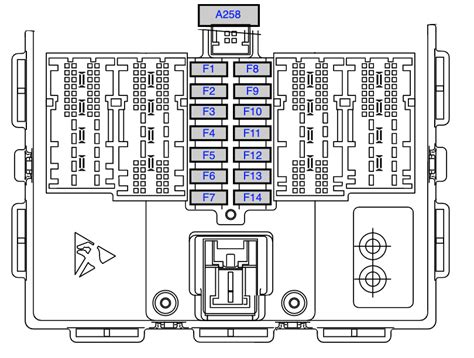 2020 Bmw X5 M Fuse Box Diagrams