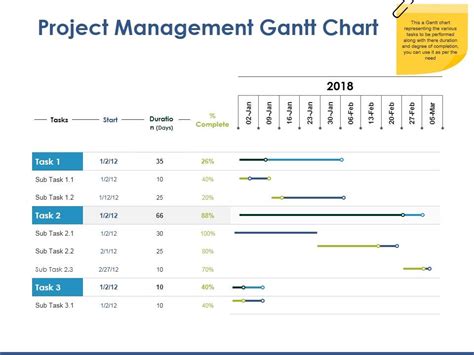 Project Management Gantt Chart Template 1 Ppt PowerPoint Presentation ...