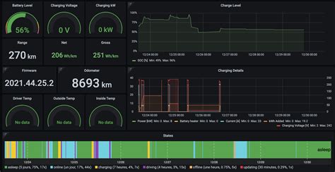 Tutoriel Installer Teslamate Sur Raspberry Pi Pour Tout Savoir Sur Votre Tesla Blogtesla