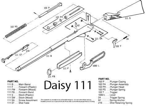 Dai95bfsm Download Factory Service Manual For Daisy Models 95b