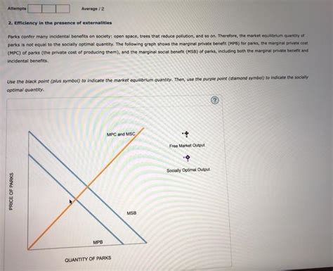 Solved Attempts Average 2 2 Efficiency In The Presence Of Chegg