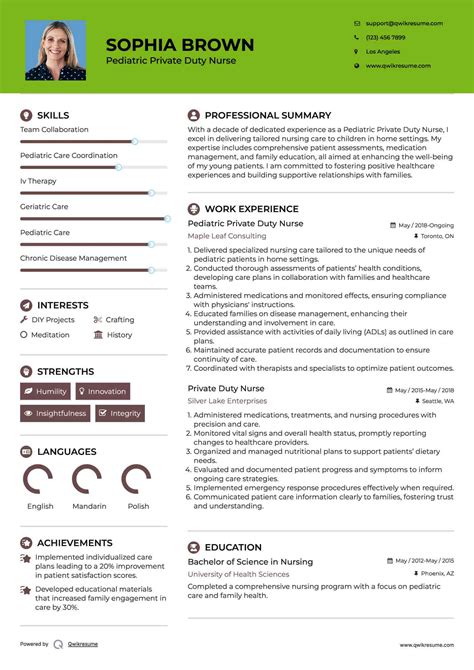 Private Duty Caregiver Sample Resume