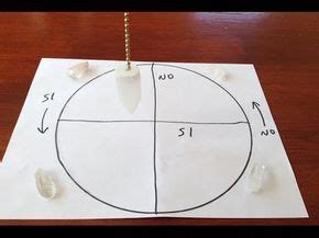 Espiritualidad Y Autoayuda Como Usar Un Pendulo Mejor Tutoria