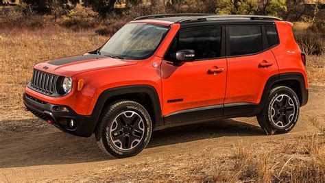 Car Review Jeep Renegade Trailhawk