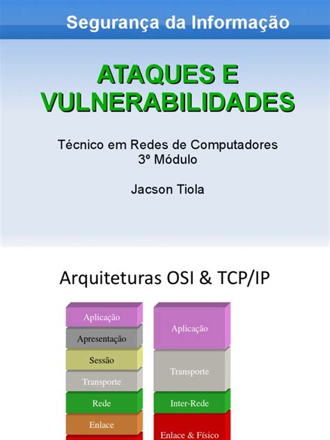 Ataques E Vulnerabilidades Em Redes Suíte De Protocolo Da Internet