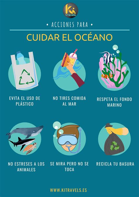 Día Mundial de los Océanos Ki Travels