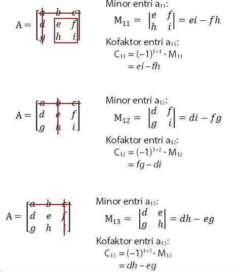 Rumus Determinan Matriks 3x3 Menghitung Nilai Exact Dengan Metode Porn Sex Picture