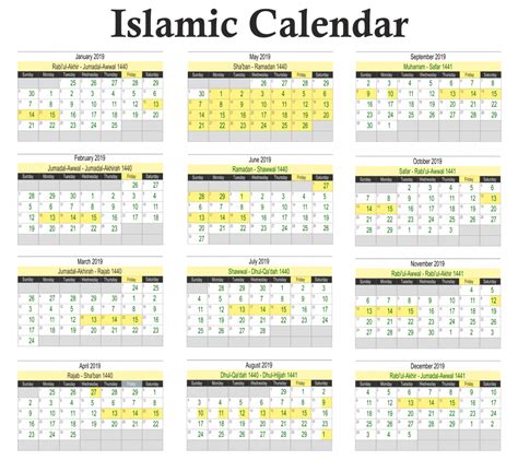 Kalendar Islam 2019 Jakim E Falak Jakim Susanne Freud