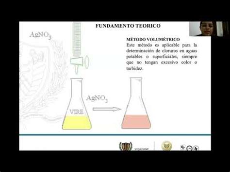 Lab Determinaci N De Cloruros En El Agua Youtube