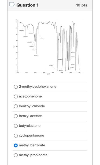 Solved Question 2 2 Methylcyclohexanone Acetophenone Benzoyl Chegg