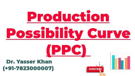 Production Possibility Curve Ppc Meaning Of Production Possibility Curve Microeconomics