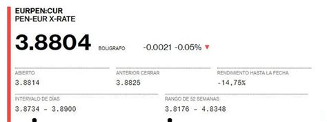 Precio Del Euro Hoy En Perú Jueves 15 De Septiembre De 2022 ¿cuál Es