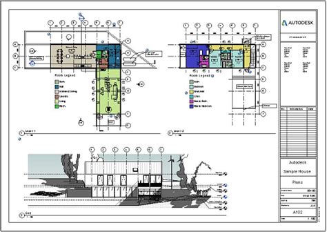 FORMANOSQUE Formation Revit pour tous Présentiel de 3 jours En