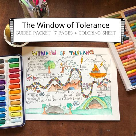 The Concept Of A Window Of Tolerance Was Created By Dr Dan Siegel In