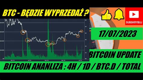 Kryptowaluty Analiza Bitcoin Update Bitcoin Analiza