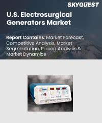 U S Electrosurgical Generators Market Size Share Growth Analysis