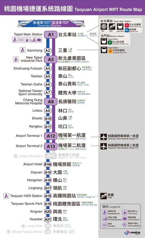 台灣桃園｜桃園機場捷運票｜桃園機場往返台北市區｜桃園機場領取｜外籍旅客限定 國際票卷 五福旅遊lifetour