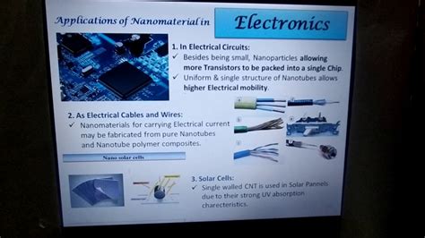 Applications of Nanomaterials - YouTube