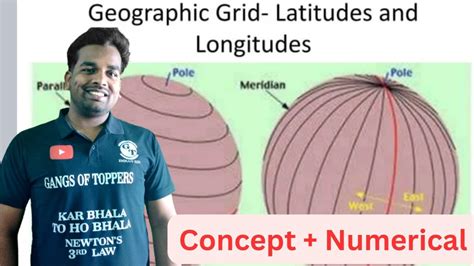 Geographic Grid Latitudes And Longitudes ICSE Class 9 Icse