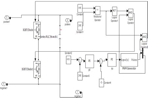 Bidirectional Dc Dc Converter Download Scientific Diagram