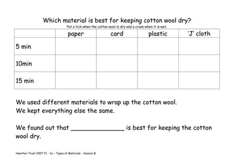 Exploring Plastics Teaching Resources