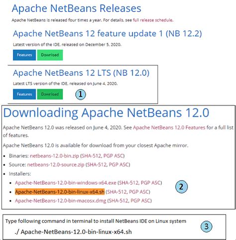 How To Install Jdk And Netbeans Getting Started With