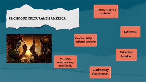 EL CHOQUE CULTURAL EN AMÉRICA by Victoria Román on Prezi