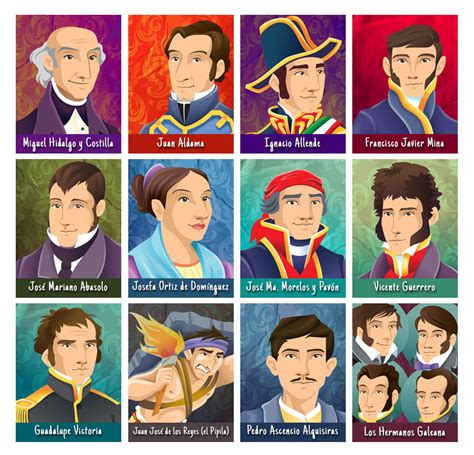 Infografia Heroes De La Independencia De Mexico Heroes De La ...