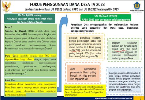 MUSRENBANGCAM RKP 2024