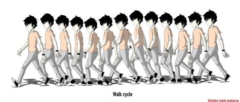 Animasi Walk Cycle By Andretatakpratama How To Do Animation