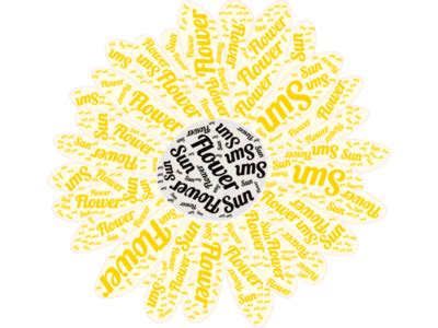 Word Cloud Generator Inkpx