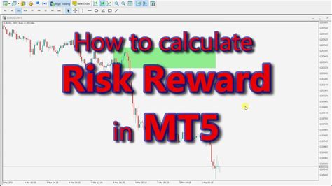 Metatrader 5 Risk Reward Ratio Indicator Mt5 Rr Tool Youtube