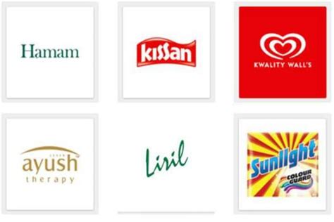 Daily Use Products of Famous Indian Brands - Indian Media Studies 