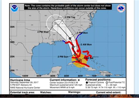 lessons learned  irma misterio press