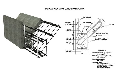 Principios Para Interpretar El Detalle De Una Viga De Concreto Clase 1 Artofit