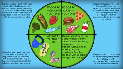 2021 Pac For Awareness On Food And Dieting