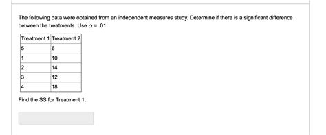 Solved The Following Data Were Obtained From An Independent