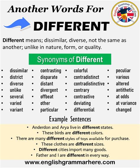 Another Word For Different What Is Another Synonym Word For Different