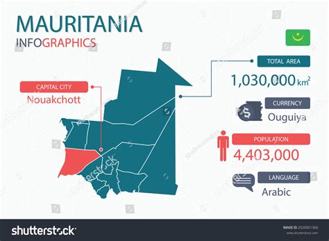 Mauritania Map Infographic Elements Separate Heading Stock Vector