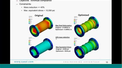 Topology Optimization Ansys E Learning Cae Associates Youtube