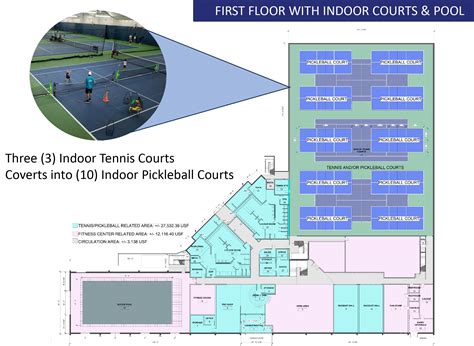 Floor Plan With Pickleball Courts Provisions