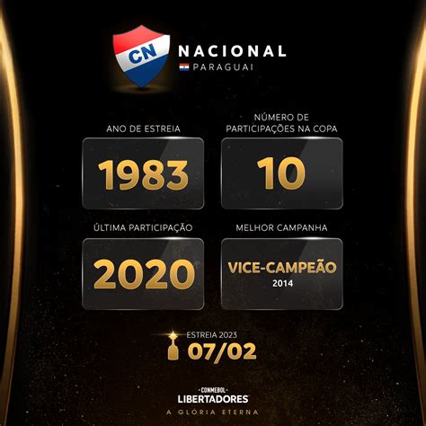 CONMEBOL Libertadores on Twitter Vice campeão em 2014 o