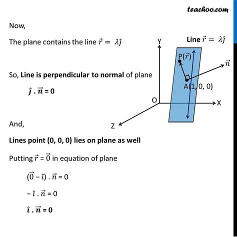 Find Vector Equation Of Plane That Passes Through The Point